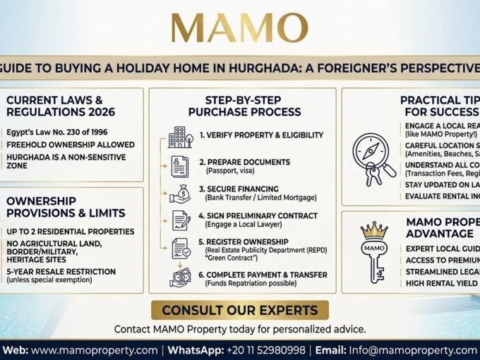 Sea view apartment with modern interiors in Hurghada.