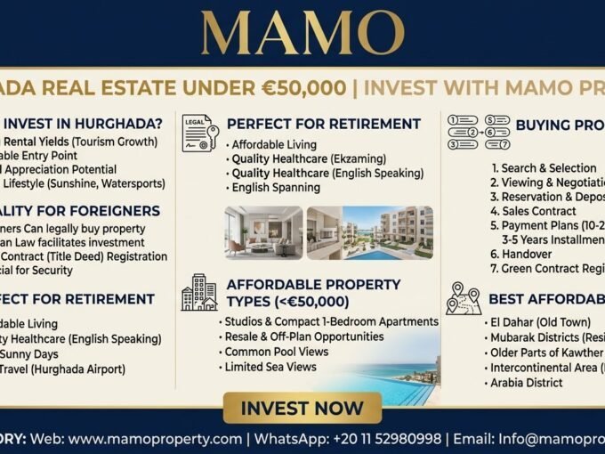 Sea view luxury apartments in Hurghada with modern amenities and stunning surroundings.
