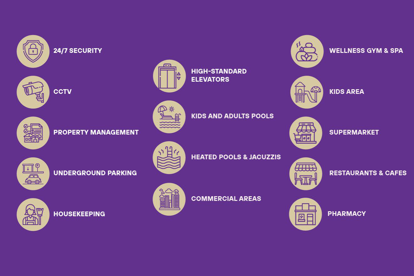 CLAN Residents amenities — 24/7 security, CCTV, property management, underground parking, housekeeping, elevators, heated pools, jacuzzis, gym and spa, kids area, supermarket, restaurants, cafes, pharmacy.