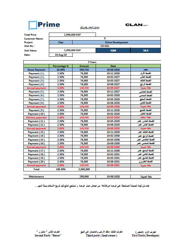 CLAN Residents CD-G01 5-year payment plan — total 2,998,600 , 20% down payment 599,720 , 2.5% quarterly installments 74,965 , 5% annual payments, delivery 5% = 149,930 .