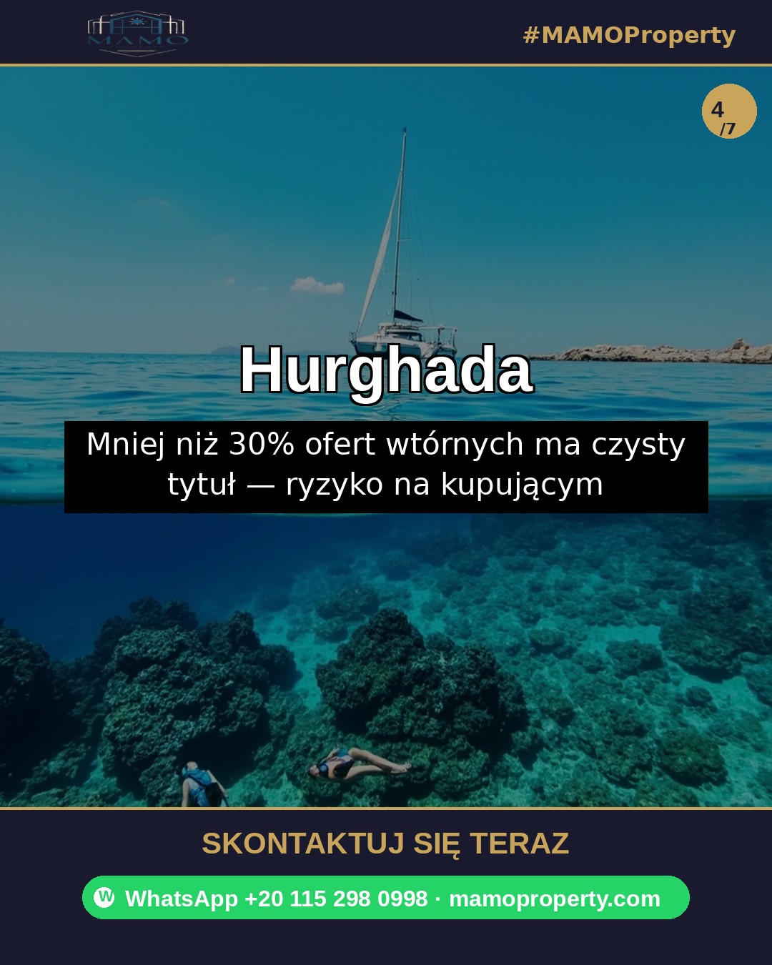 Slajd 4 — rozbicie kosztów rejestracji — 2,5% + 3% + honoraria prawne 2026