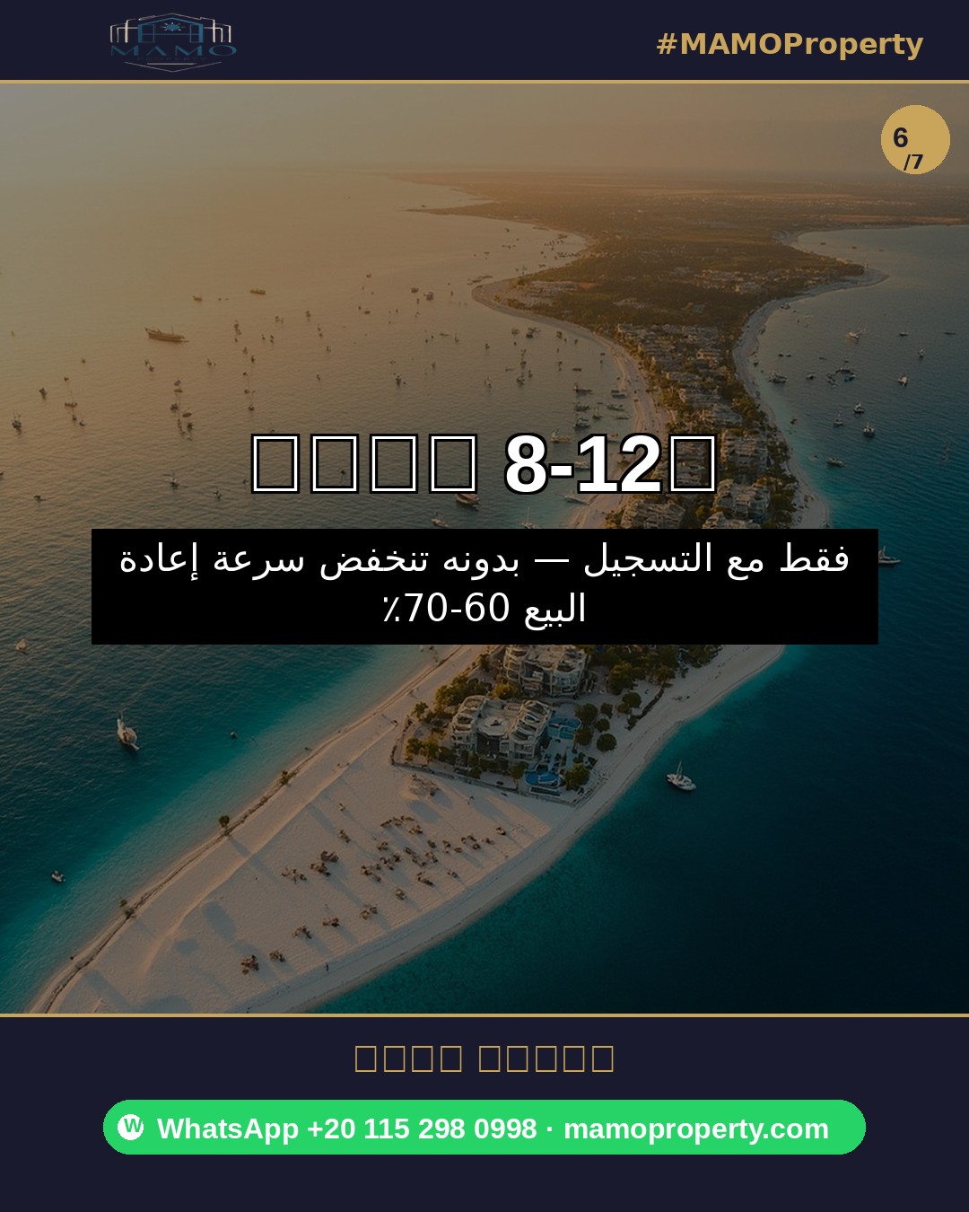 Slide 6 — Hurghada sub-market segmentation — registered vs unregistered