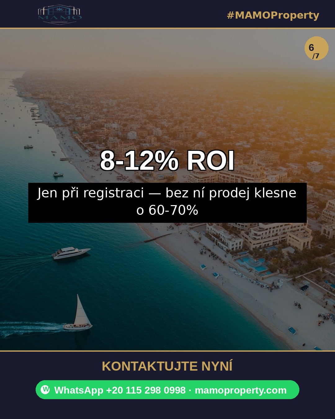 Slide 6 — Hurghada sub-market segmentation — registered vs unregistered