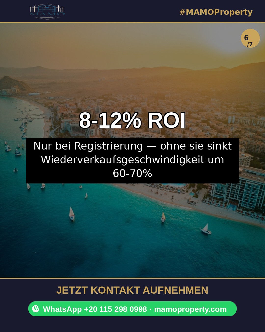 Folie 6 — Segmentierung des Hurghada-Marktes — registriert vs. nicht registriert