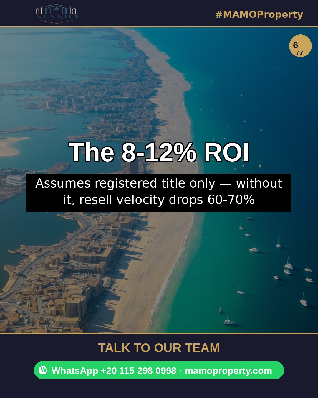 Slide 6 — Hurghada sub-market segmentation — registered vs unregistered