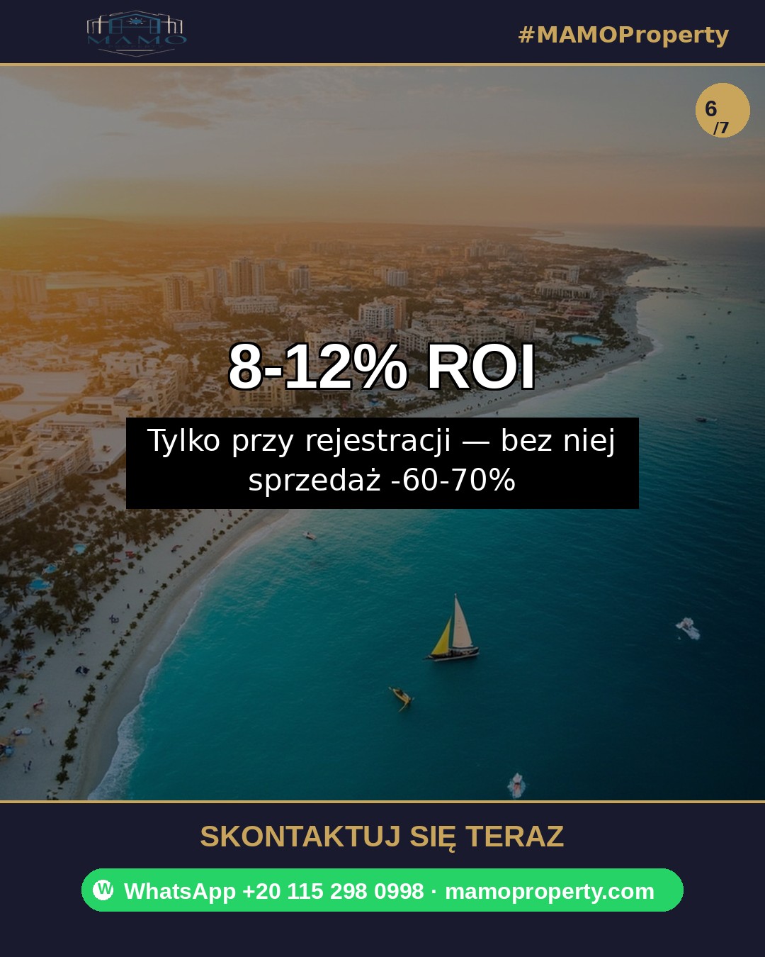 Slajd 6 — segmentacja rynku w Hurghadzie — zarejestrowane kontra niezarejestrowane